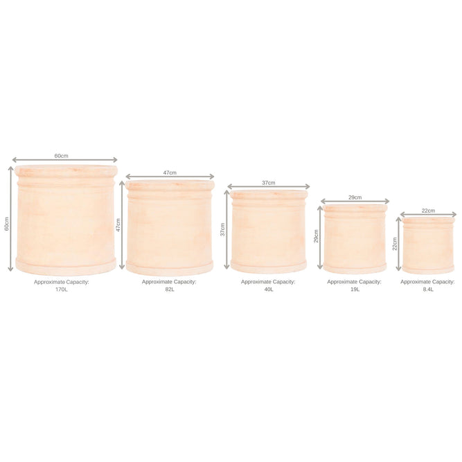 Plant pot volume