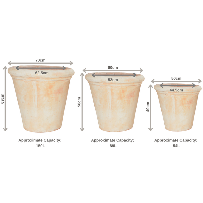 Clayton Large | Plant Pot 3 Sizes |